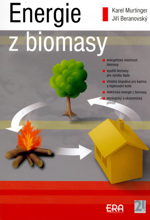 Energie z biomasy.