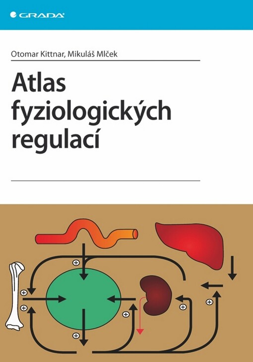Atlas fyziologických regulací: 329 schémat