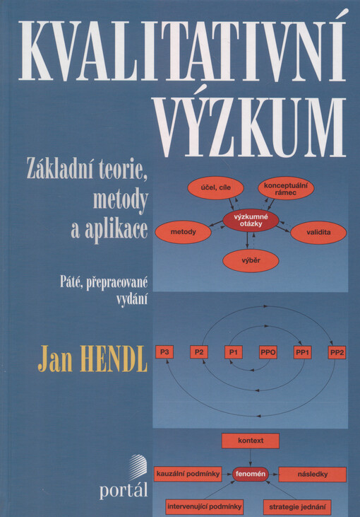 Kvalitativní výzkum : základní teorie, metody a aplikace