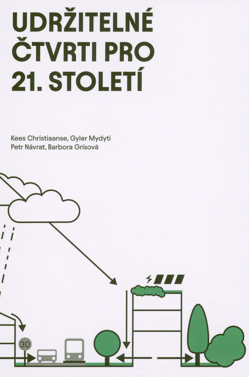 Udržitelné čtvrti pro 21. století