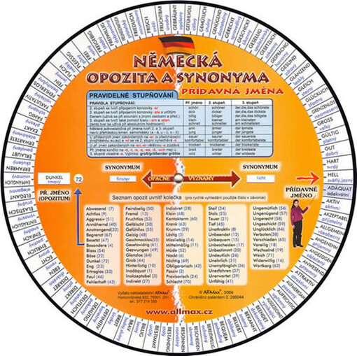 Německá opozita a synonyma
