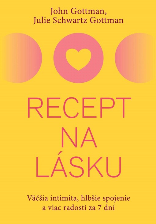 Recept na lásku