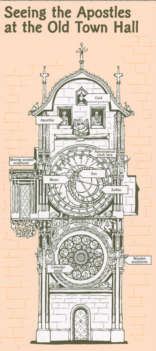 Seeing the apostles ot the Old Town Hall