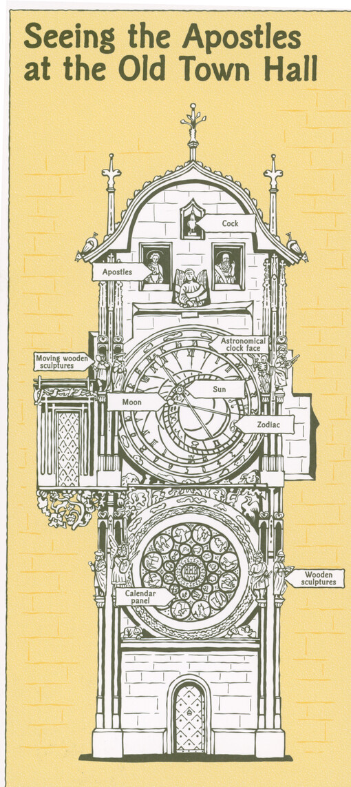 Seeing the apostles ot the Old Town Hall