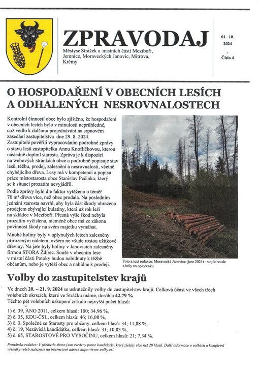 Zpravodaj městyse Strážek : a místních částí Meziboří, Jemnice, Moraveckých Janovic, Mitrova, Habří, Krčmy