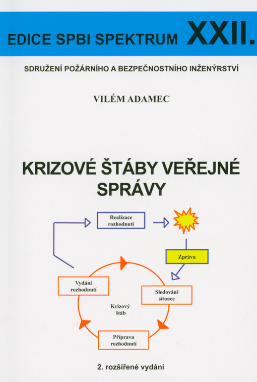 Krizové štáby veřejné správy