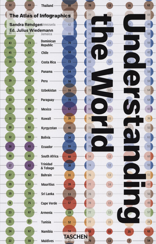Understanding the world : the atlas of infographics