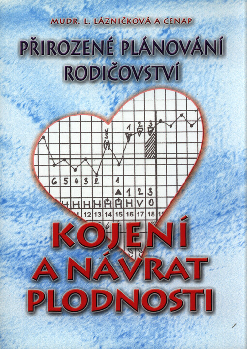 Kojení a návrat plodnosti : přirozené plánování rodičovství