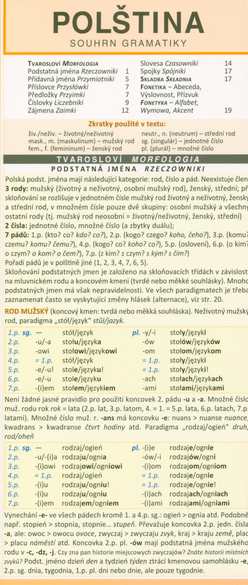 Polština : souhrn gramatiky