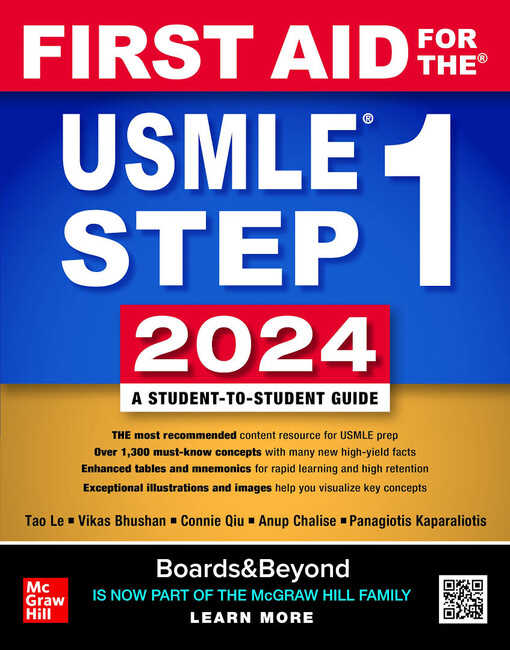 First aid for the USMLE step 1 2024