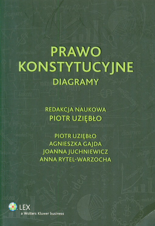 Prawo konstytucyjne : diagramy