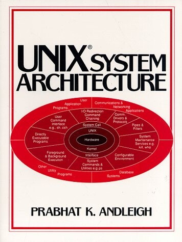 UNIX Systems Architecture