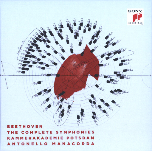 The Complete Symphonies