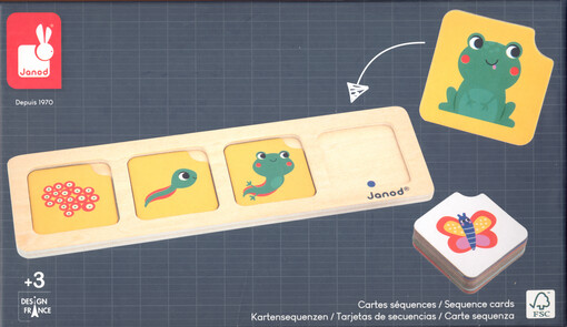 Časová souslednost : sekvenční karty : vzdělávací hra pro děti. Zahrada