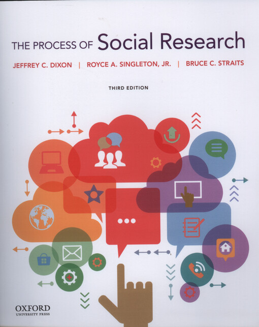 The process of social research