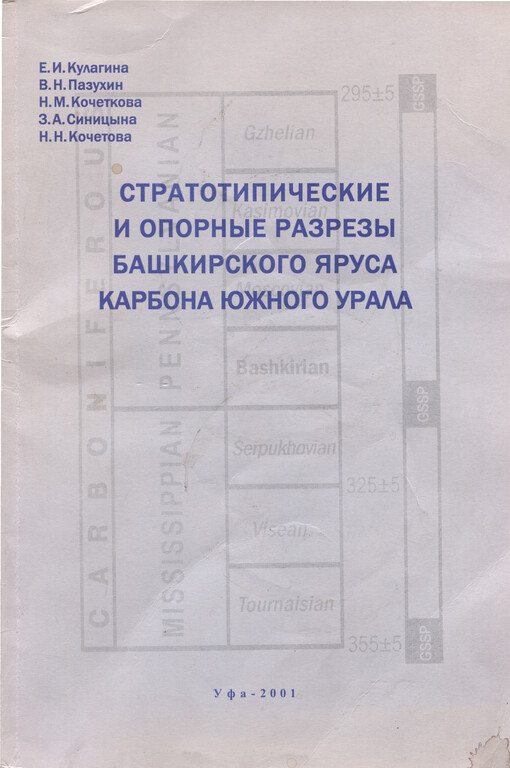 Stratotipičeskije i opornyje razresy baškirskogo jarusa karbona Južnogo Urala