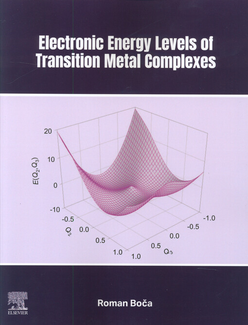 Electronic energy levels of transition metal complexes