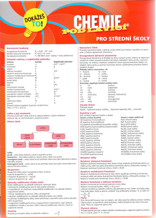 Chemie pod lavicí : pro střední školy