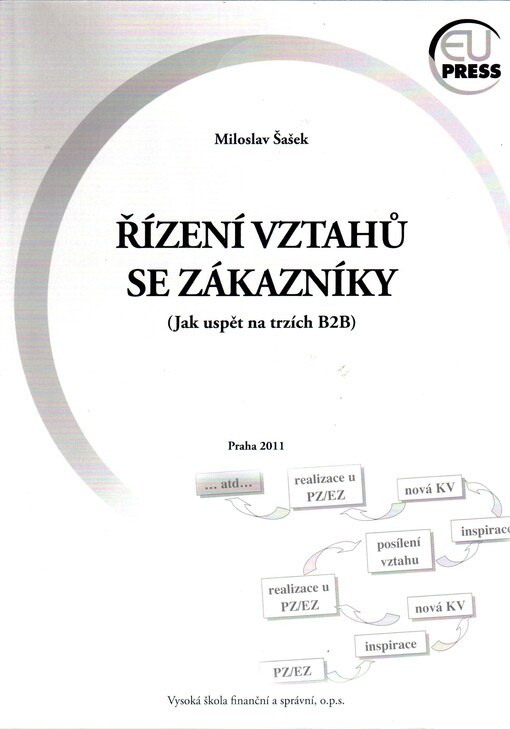 Řízení vztahů se zákazníky : (jak uspět na trzích B2B)