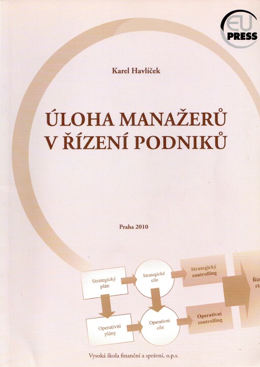 Úloha manažerů v řízení podniků