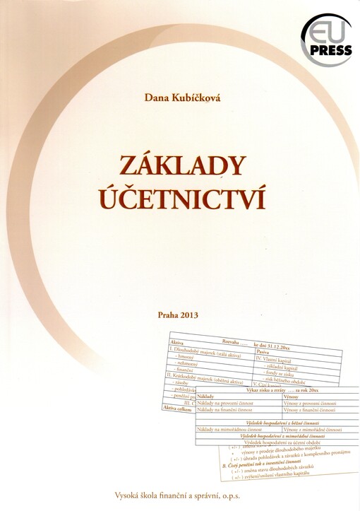 Základy účetnictví