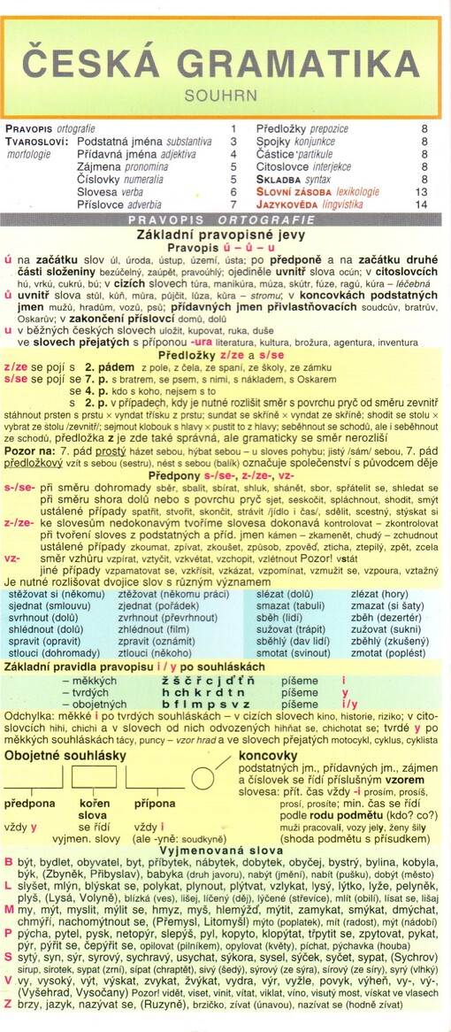 Česká gramatika : souhrn