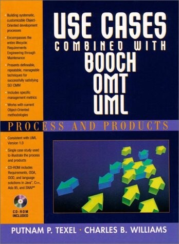 Use cases combined with BOOCH/OMT/UML : process and products