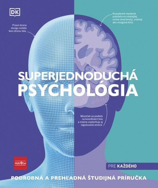 Superjednoduchá psychológia
