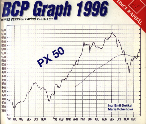 BCP Graph 1996 : Burza cenných papírů v grafech