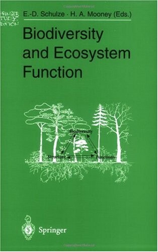 Biodiversity and ecosystem function