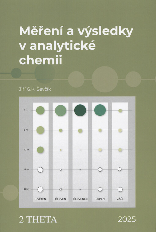 Měření a výsledky v analytické chemii