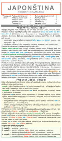 Holman SKLÁDAČKA - Japonština - souhrn gramatiky
