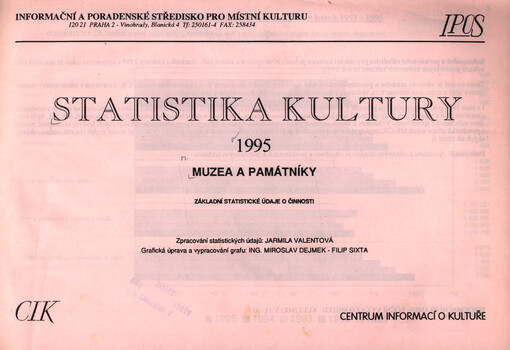 Statistika kultury : muzea a památníky. Základní statistické údaje o činnosti