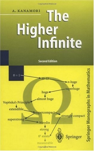 The Higher Infinite: Large Cardinals in Set Theory from Their Beginnings (Springer Monographs in Mathematics)