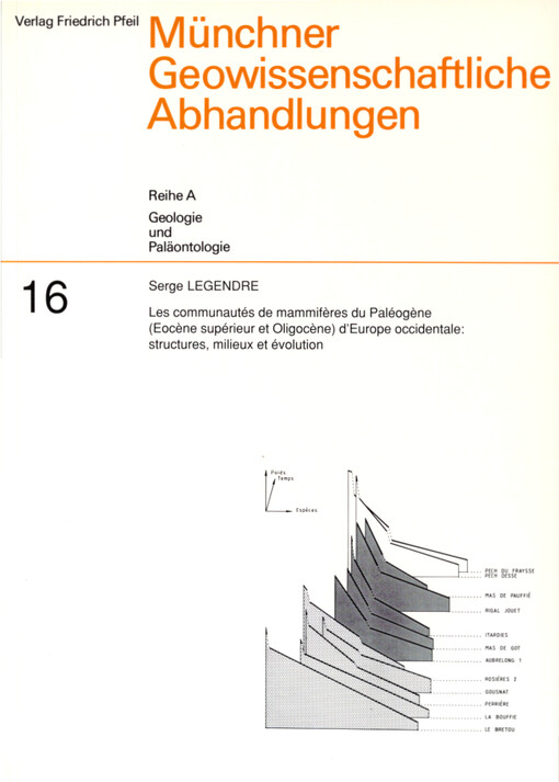 Les communautés de mammifères du Paléogène (Eocène supérieur et Oligocène) d'Europe occidentale: structures, milieux et évolution