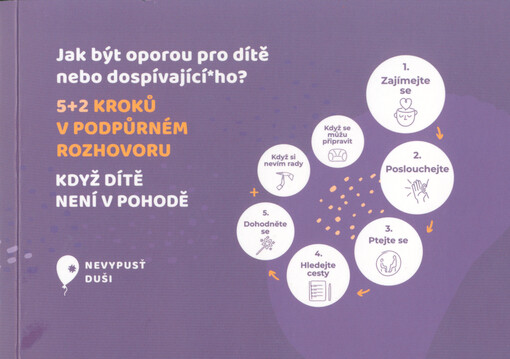 Jak být oporou pro dítě nebo dospívající*ho? : 5 + 2 kroků v podpůrném rozhovoru : když dítě není v pohodě