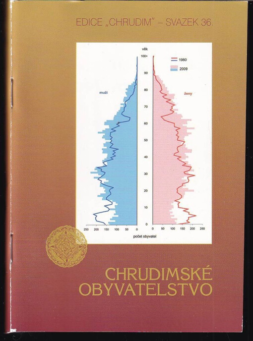 Chrudimské obyvatelstvo