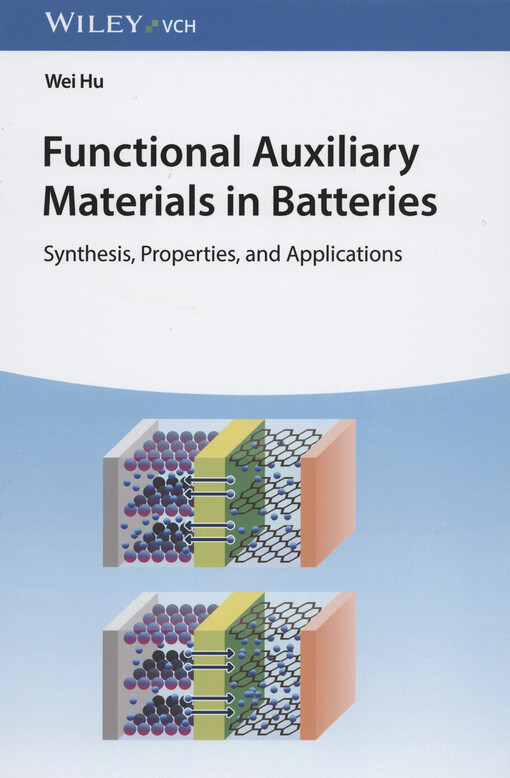 Functional auxiliary materials in batteries : synthesis, properties, and applications