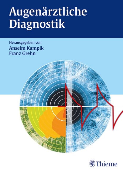 Augenärztliche Diagnostik.