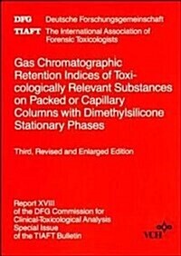 Gas chromatographic retention indices of toxicologically relevant substances on packed or capillary columns with dimethylsilicone stationary phases