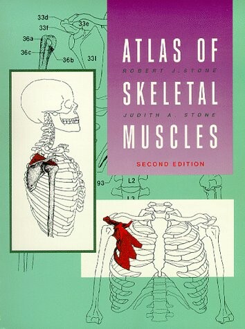 Atlas of Skeletal Muscles