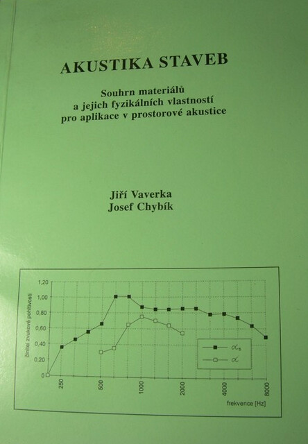 Akustika staveb :souhrn materiálů a jejich fyzikálních vlastností pro aplikace v prostorové akustice