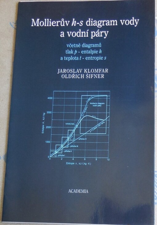 Mollierův h-s diagram vody a vodní páry : Včetně diagramů tlak p - entalpie h a teplota t - entropie s / Jaroslav Klomfar, Oldřich Šifner
