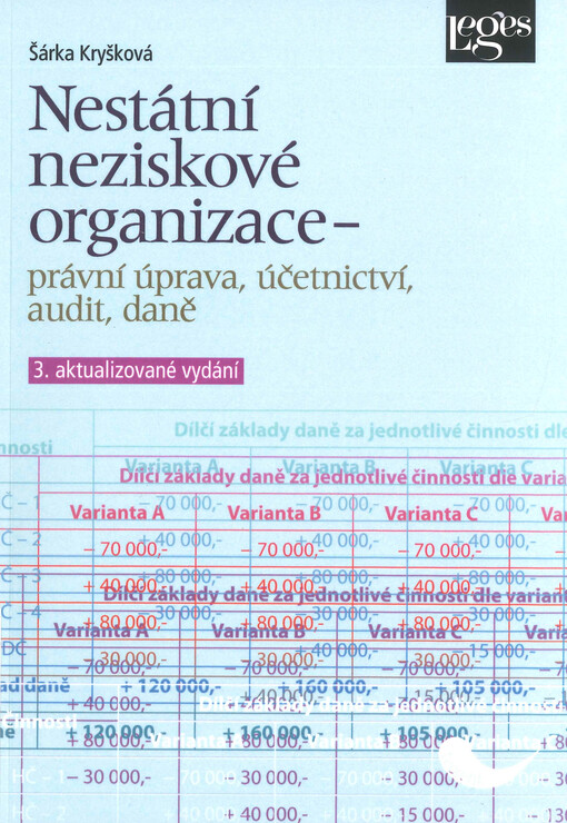 Nestátní neziskové organizace : právní úprava, účetnictví, audit, daně