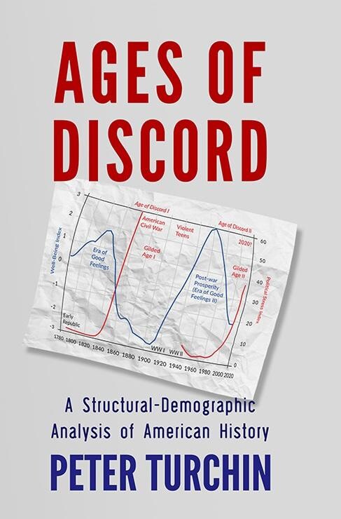 Ages of Discord: A Structural-Demographic Analysis of American History