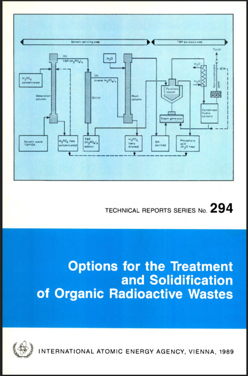 Design and operation of off-gas cleaning and ventilation systems in facilities handling low and intermediate level radioactive material