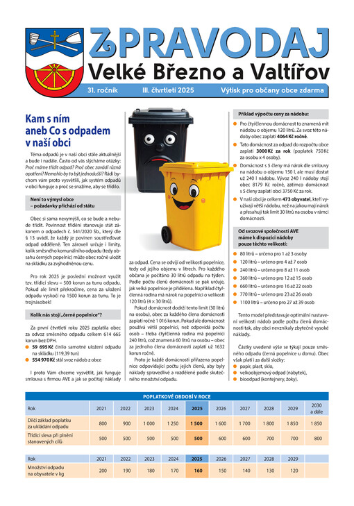Zpravodaj : Velké Březno a Valtířov