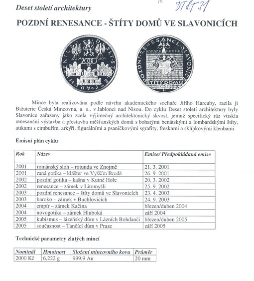 Pozdní renesance - štíty domů ve Slavonicích : Deset století architektury