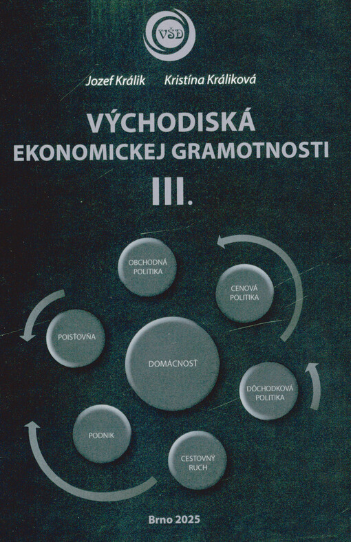 Východiská ekonomickej gramotnosti III.