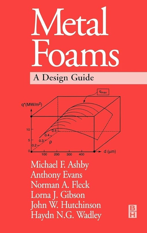 METAL FOAMS: A DESIGN GUIDE